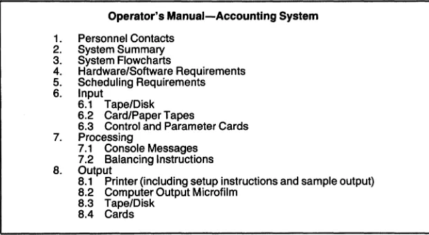 Figure 3·2. Data Communications System Operator's Manual Table of Contents 