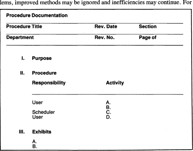 Figure 3-6. Format for Documenting Procedures 