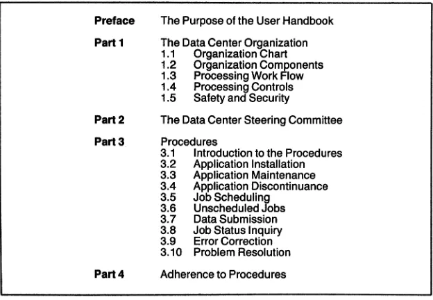 Figure 3-7. Recommended Table of Contents for the User Handbook 