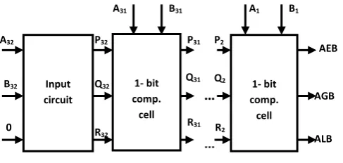 Figure 13.  … 