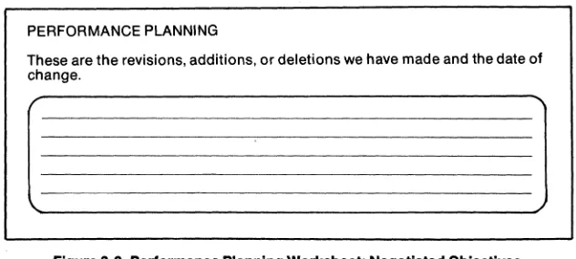 Figure 3-6. Performance Planning Worksheet: Negotiated Objectives 