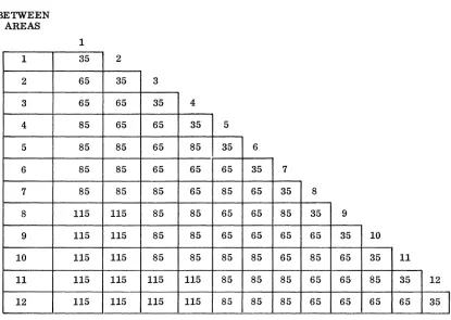 TABLE V. TCCS USAGE CHARGES* FOR TELEX-TO-TWX CALLS 