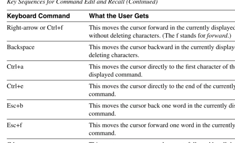 Table 2-5