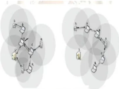 Fig. 1 Example of streaming scenario over a MANET [3]