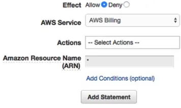 Figure 1-7. Generating individual IAM policy statements