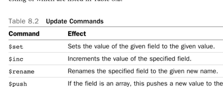 Table 8.2    Update Commands   