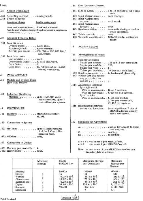 Table control:. . . Testable conditions: . 