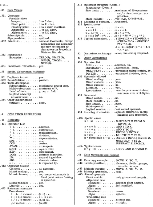 Figuratives Examples: . 
