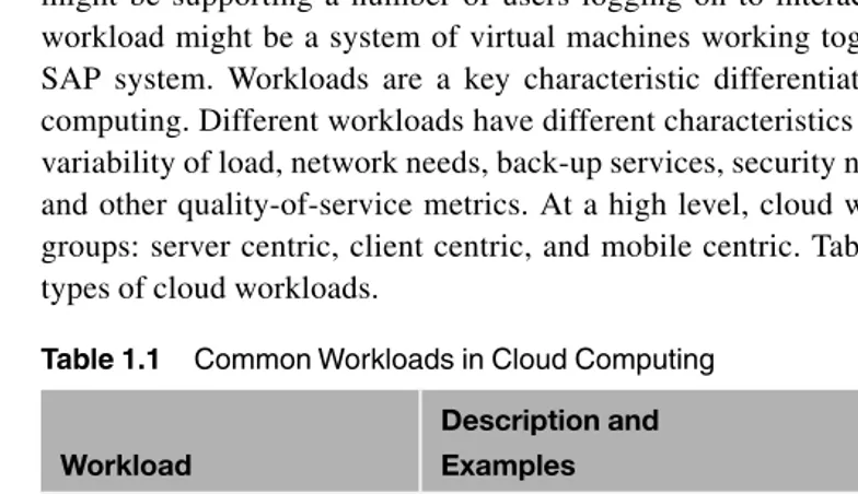 Table 1.1Common Workloads in Cloud Computing