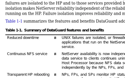Table 1-1.  Summary of DataGuard features and beneﬁts 