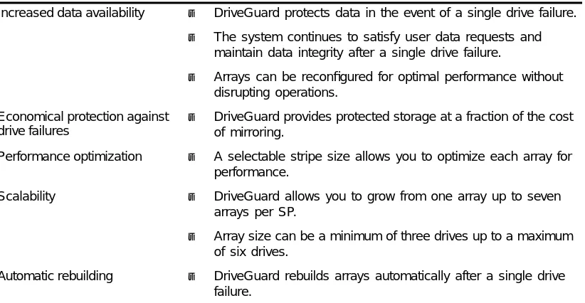 Table 1-1.  Summary of DriveGuard features and beneﬁts 