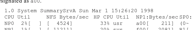 Figure 4-1 displays a portion of the designated as ax_perfmon screen. The NP (ATM Release 2) entry is a00.