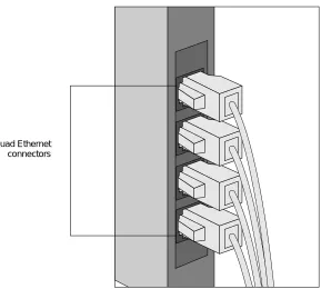Figure 11.  Connection to full-duplex 100Base-T Ethernet ports