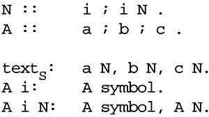 Figure 2.18 A grammar handling an infinite alphabet