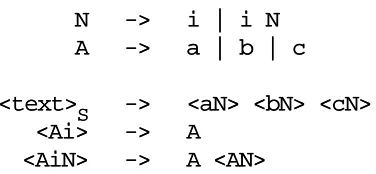 Figure 2.19 The VW grammar of Figure 2.17 in BNF notation