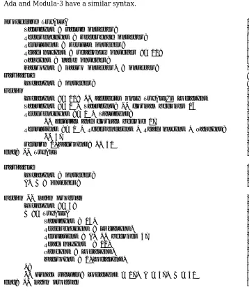 Figure 1.14 will be discussed in detail in this section. For clarity, I have cho-sen a syntax that names each formal parameter at the point of invocation;Ada and Modula-3 have a similar syntax.