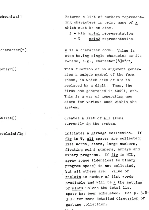 fIg is T, all spaces are collected: 