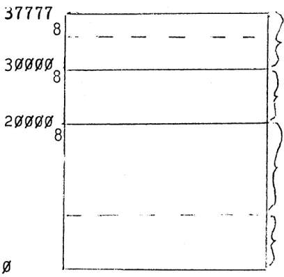 figure. 37777 