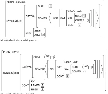 Figure 7Partial lexical entry for an equi verb.