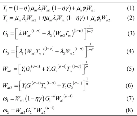 Table 1 Condensed system of equations 