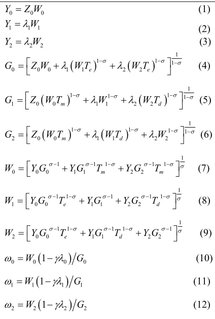Table 1  Equations of the system 