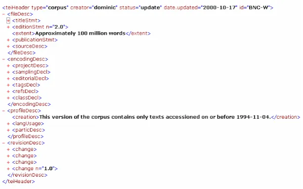 Fig. 3.1 The corpus header of the BNC World Edition 