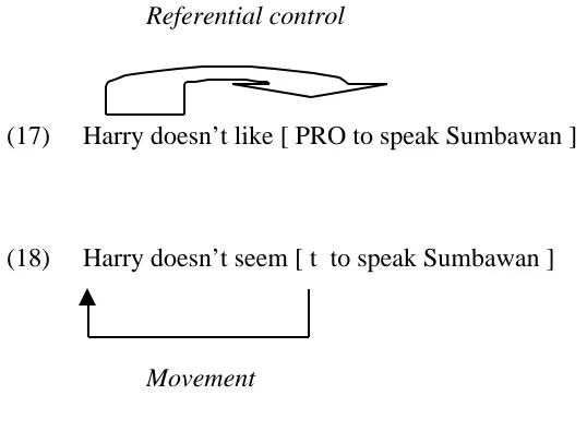 Figure 3 goes here