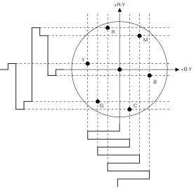 Fig 1.3.2