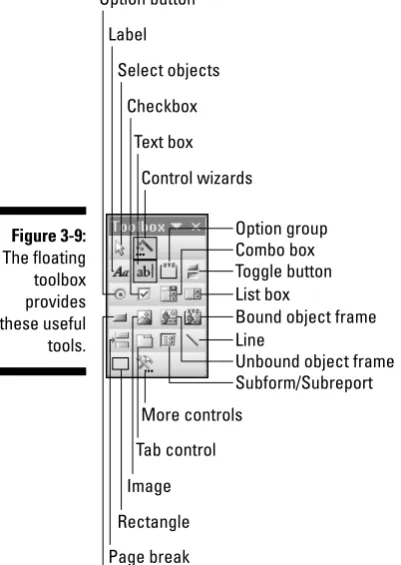 Figure 3-9:The floating