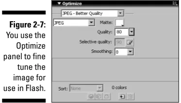 Figure 2-6:You optimize