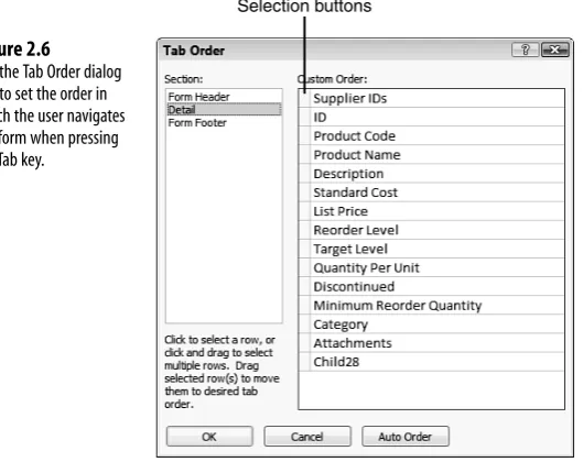 Figure 2.6Use the Tab Order dialog
