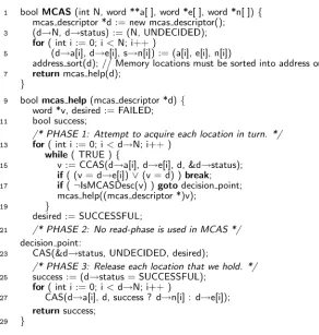 Fig. 10.MCAS operation.