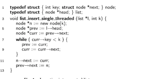 Fig. 1.Insertion into a sorted list.