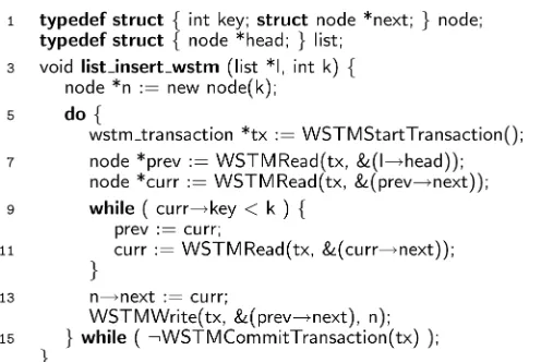 Fig. 3.Insertion into a sorted list managed using WSTM. The structure mirrors Figure 2 exceptthat the WSTM implementation tracks which locations have been accessed based on the calls toWSTMRead and WSTMWrite.
