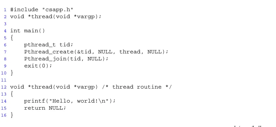 Figure 13.13: hello.c: The Pthreads “Hello, world!” program.