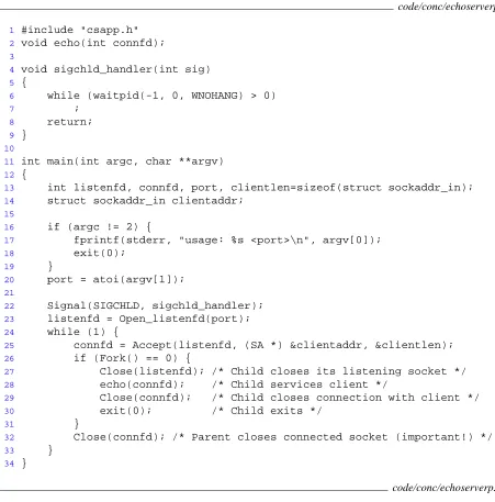 Figure 13.5: Concurrent echo server based on processes. The parent forks a child to handle each newconnection request.