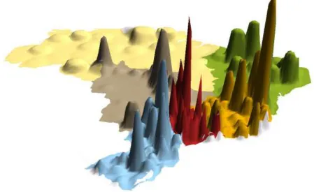 Figure 9: GIS-IO Map, Layer 6 = C5 + IC CW 