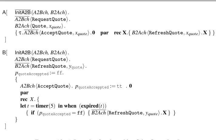 FIGURE 13. A Proactive Quoting with a Criss-Cross (local)