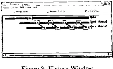 Figure 3: History Window 