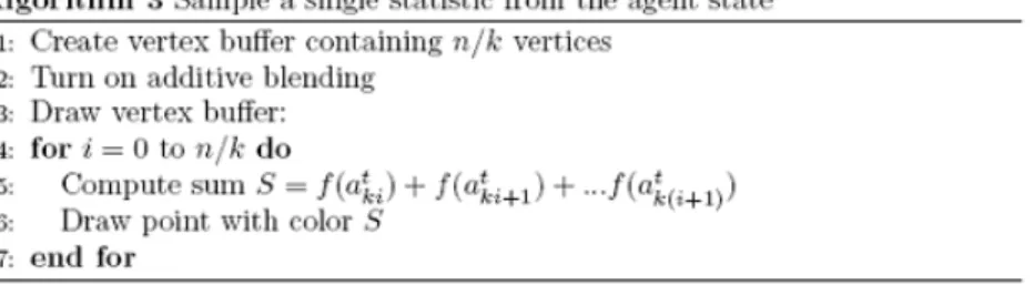 Figure 9. The Result of one Iteration of the Stochastic Allocation Algorithm