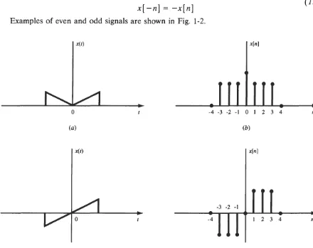 Fig. 1-2 Examples of even signals (a and 6 )  and odd signals (c and dl. 
