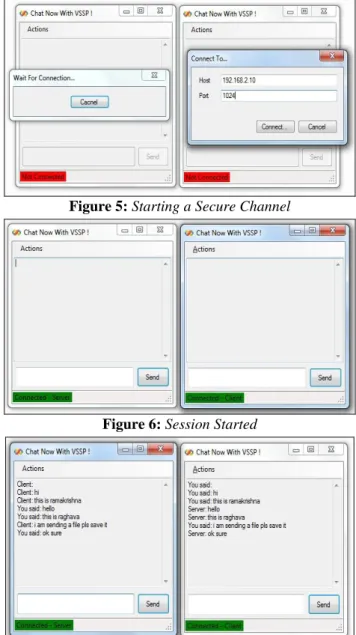 Figure 6: Session Started 
