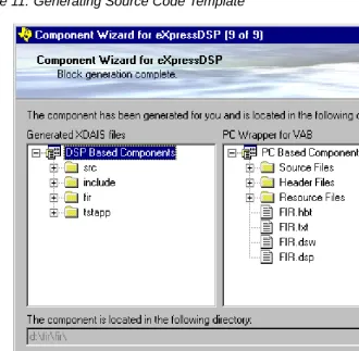 Figure 11. Generating Source Code Template