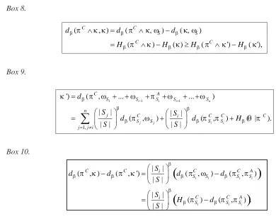 Table 1 are fairly typical. Decision trees were constructed using metrics dβ, where β varied between 0.25 and 2.50