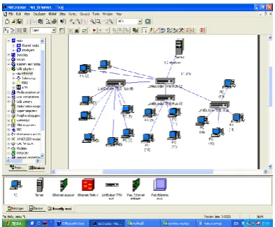 Figure 4 Example design structure of average and large  corporate networks. 
