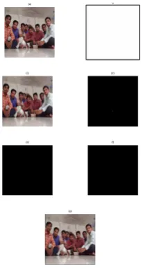Fig. 3.(a) Input image. (b) Segmented. (c) Color segmented image.(d) Edge detection. (e) Binarilization