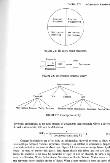 FIGURE 2.5: IR query result measures. 