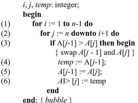 Fig. 1.13. Bubble sort. 