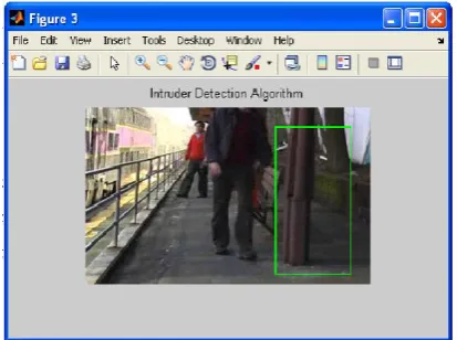 Figure 7(a). Green box indicates no Intrusion 