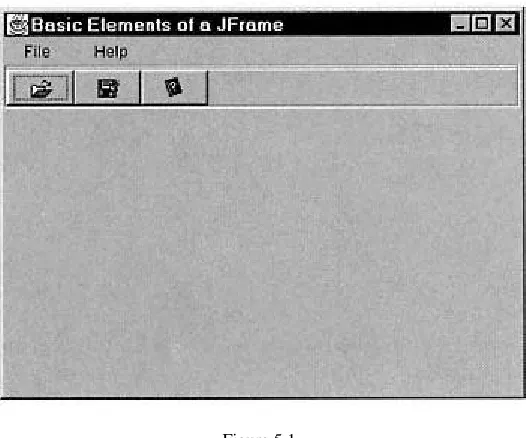 Figure 5.1. An empty top-level window – instance of 